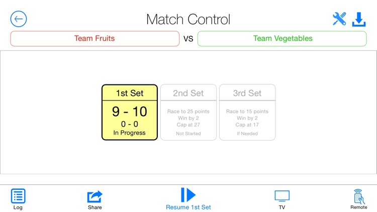 Volleyball Referee: The Advanced Scoreboard System