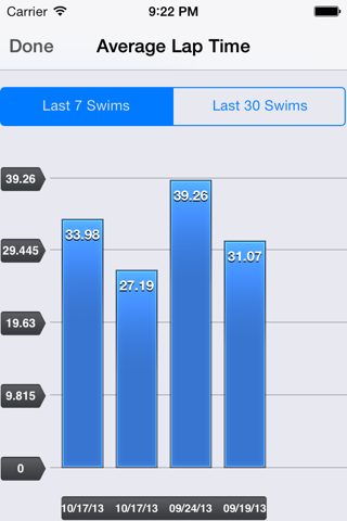 iSwimLaps screenshot 4