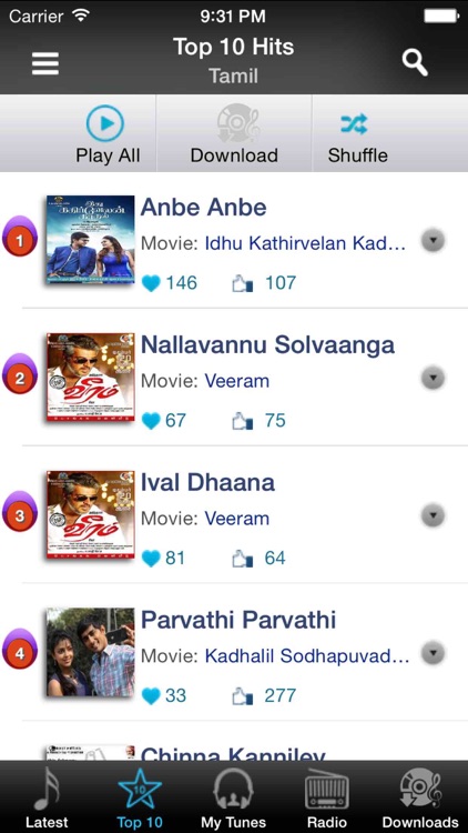 Raaga Tamil Songs Radios Top 10 Hits Videos Devotional Music screenshot-4