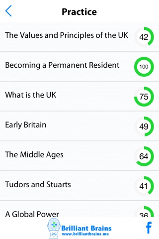 Life in the UK : Citizenship Test screenshot 3