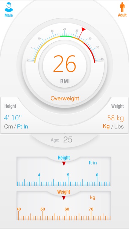 BMI+