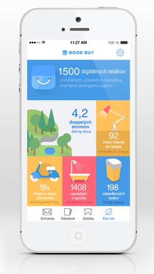 GoodBuy - reklamné letáky pre dobrý nákup(圖4)-速報App