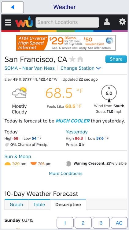 iSanFrancisco