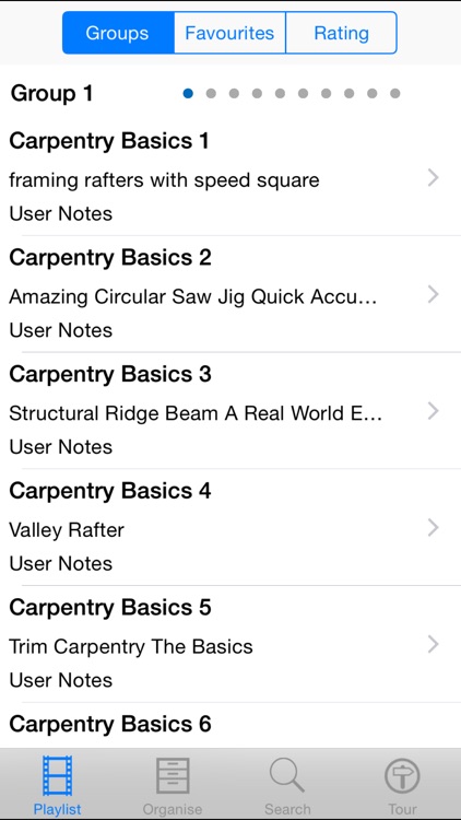Carpentry Basics