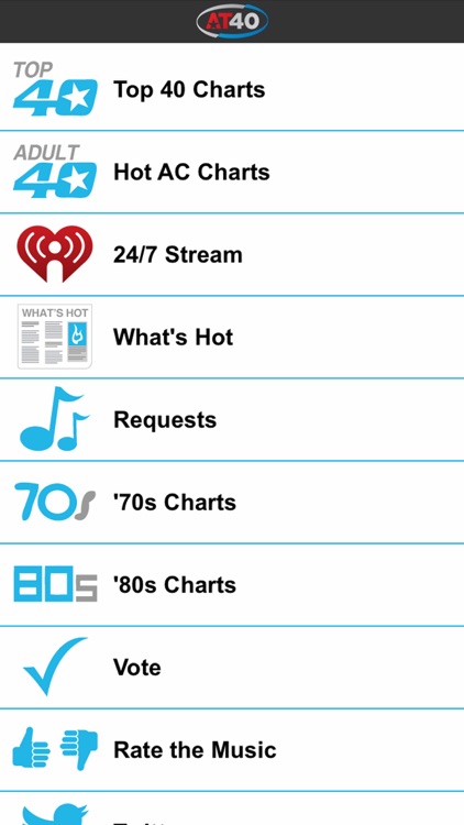 American Top 40