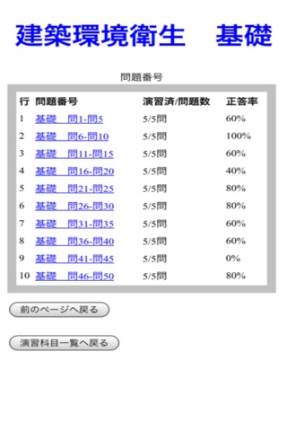 建築物環境衛生Quiz（有料版） screenshot 4