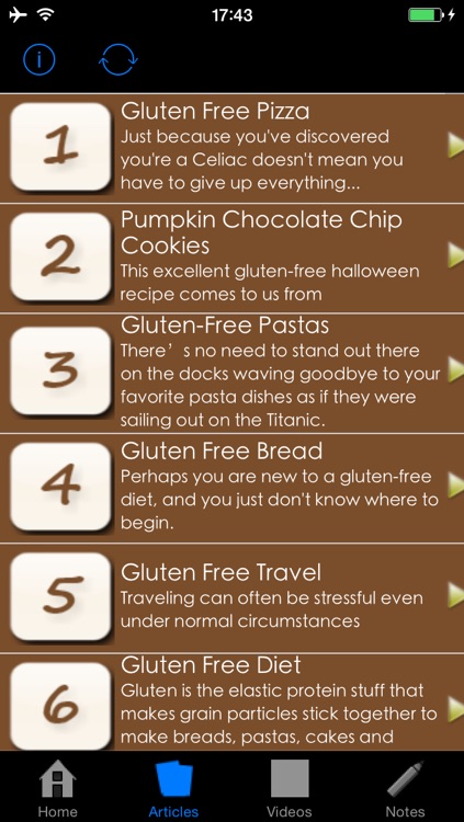 Gluten Free Diet Plan and Products