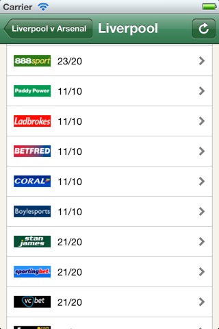 OddsCompare --Football Betting & Odds screenshot 4