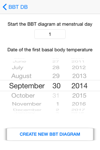 Basal Body Temperature Calc. screenshot 4