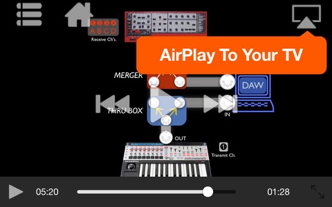 MIDI 101: MIDI Demystified screenshot 3