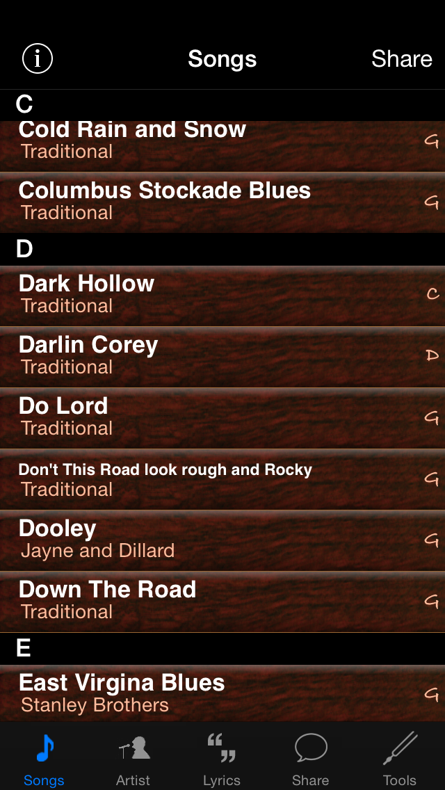 How to cancel & delete Bluegrass Chords from iphone & ipad 3
