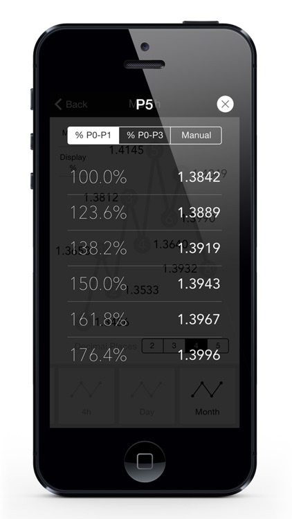 elliott wave calculator for Forex, CFD, Bitcoin