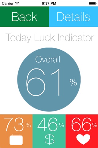 Luck Indicator screenshot 3