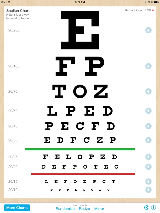 Near Vision Eye Chart
