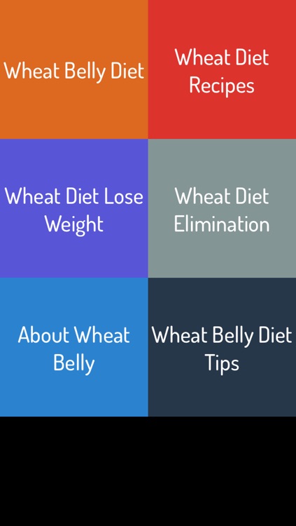 Wheat Belly Diet - Ultimate Video Guide