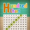 Hundred Chart