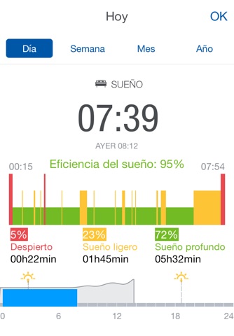 Runtastic Steps - Pedometer screenshot 4