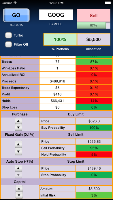 How to cancel & delete Kelly Strategy Free from iphone & ipad 4