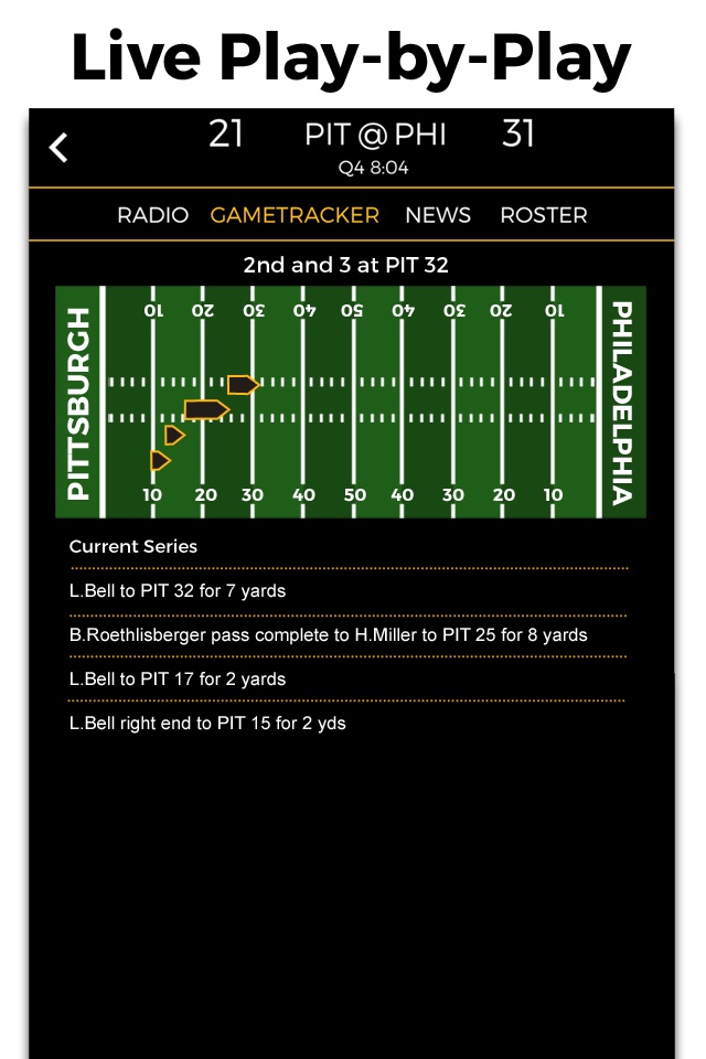 Pittsburgh Football Radio & Live Scores screenshot 2