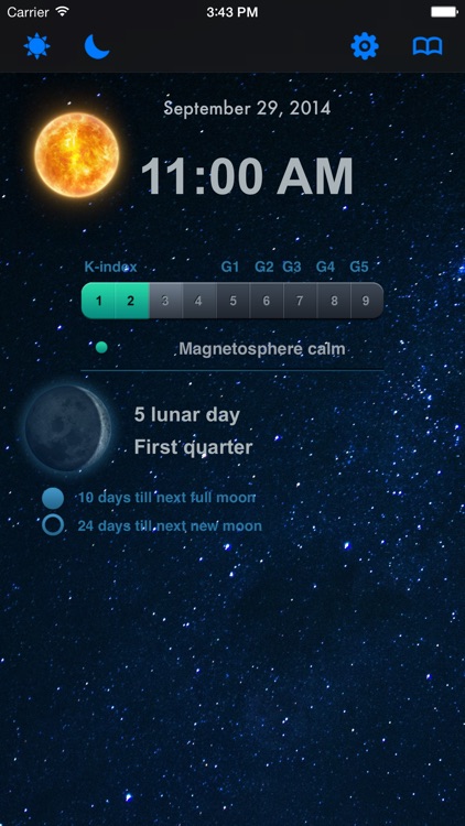 Solar weather