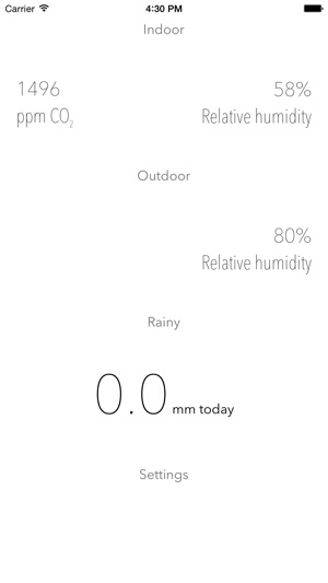 HomeWeather for NetAtmo(圖3)-速報App