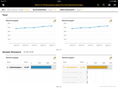 SAP Business Process Analytics screenshot 4