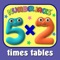 Times Tables with the Numberjacks