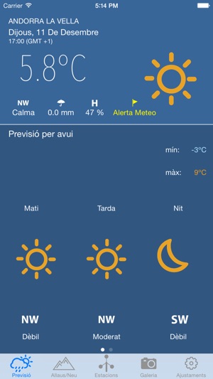 Meteo Andorra