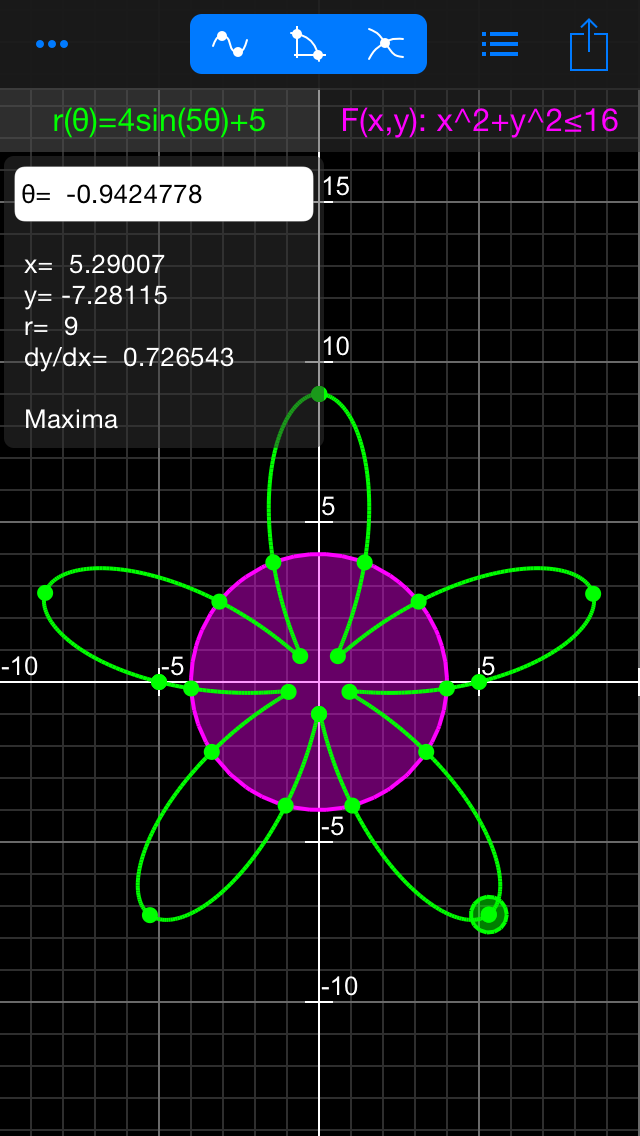 How to cancel & delete Good Grapher - scientific graphing calculator from iphone & ipad 2