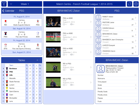 Скриншот из French Football League 1 2015-2016 - Match Centre