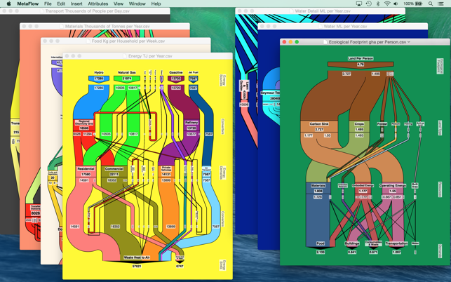 MetaFlow(圖1)-速報App