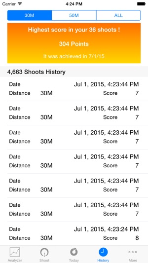 Archelyzer - Visualization of archery score(圖4)-速報App