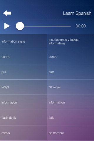 Learn SPANISH Fast and Easy - Learn to Speak Spanish Language Audio Phrasebook and Dictionary App for Beginners screenshot 4