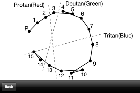 Munsell D-15 Test screenshot 3