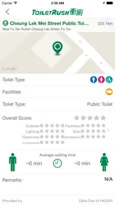 Imágen 3 Toilet Rush 衝廁 iphone