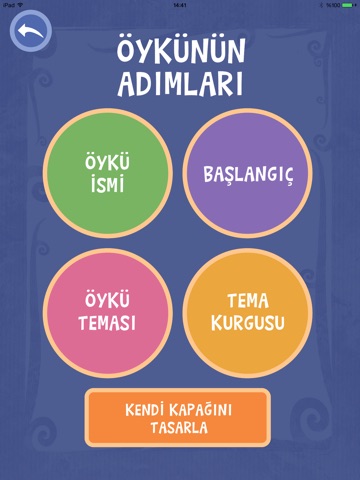 Genç Yazarlar Kulubü screenshot 3