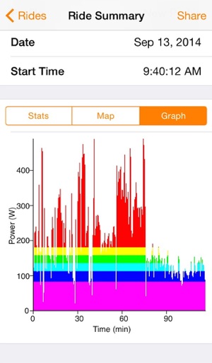 PowerEdge - GPS Cycling Power Meter and Bike Computer(圖5)-速報App