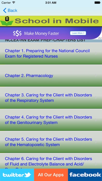 NCLEX-RN Exam Preparation