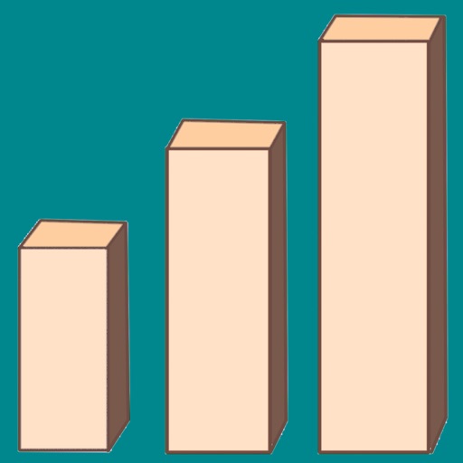 BenchMarking