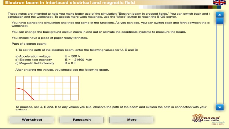 Electron beam in crossed fields_P