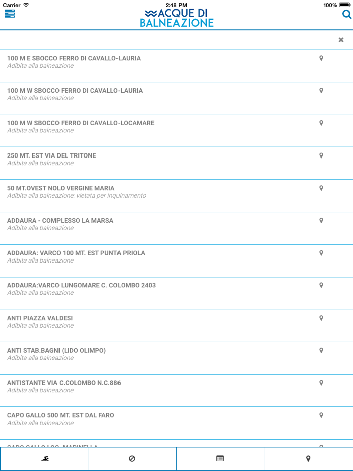 Acque di Balneazione