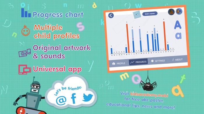 ABCs alphabet phonics based on Montessori approach for toddler Lite