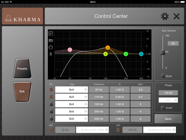 Kharma Control(圖3)-速報App