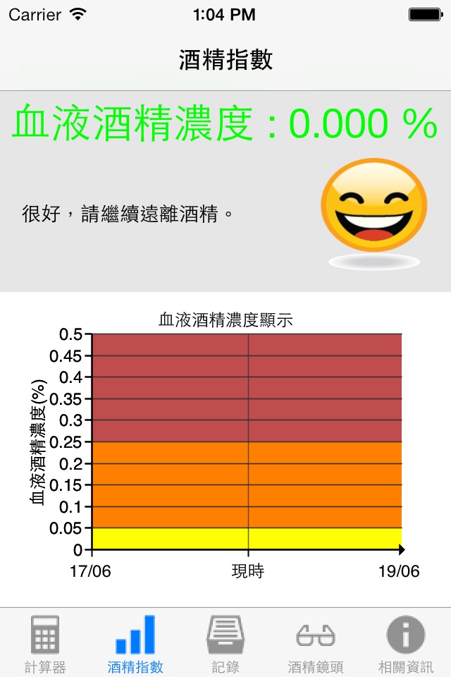 酒量計算 eBACCalc screenshot 3