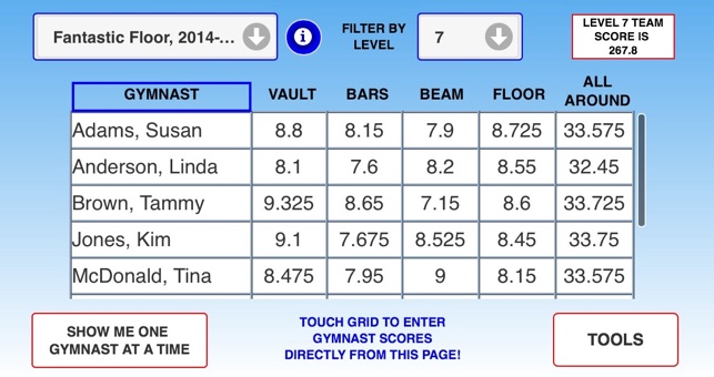 Gymnastics Meet Scores(圖2)-速報App