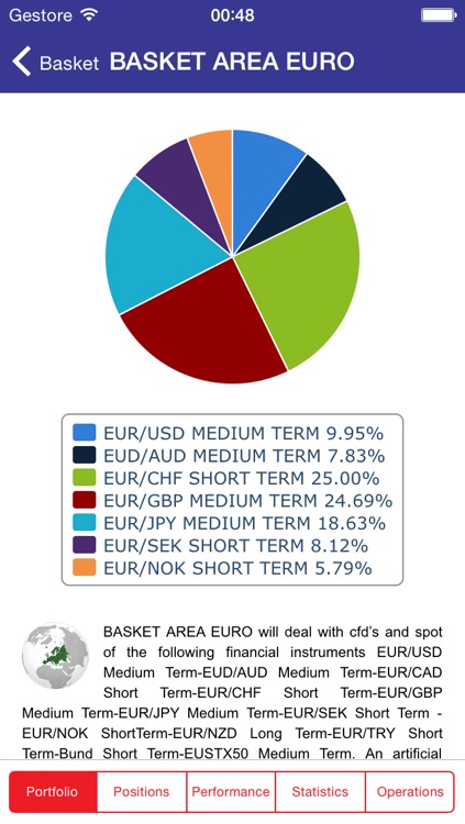 WeakRisk FX screenshot-4