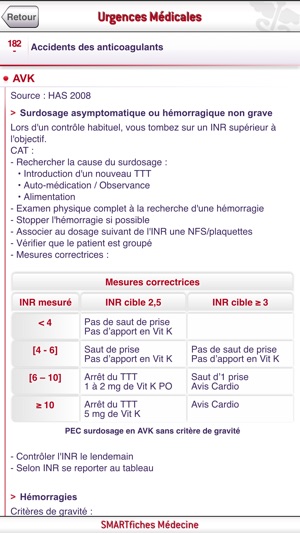 SMARTfiches Urgences Médicales(圖4)-速報App