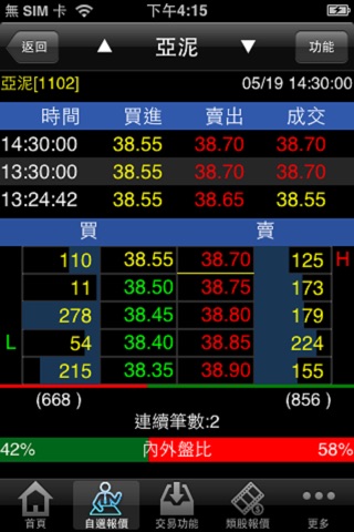 陽信證券「行動順利通」 screenshot 3