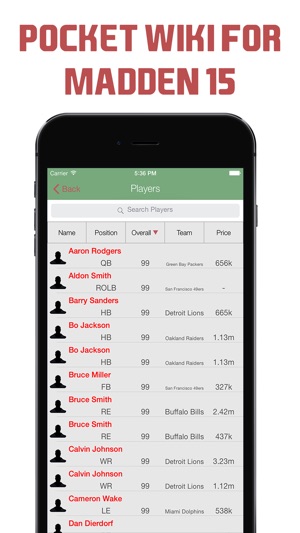 Pocket Wiki for Madden 15 (Lite version)