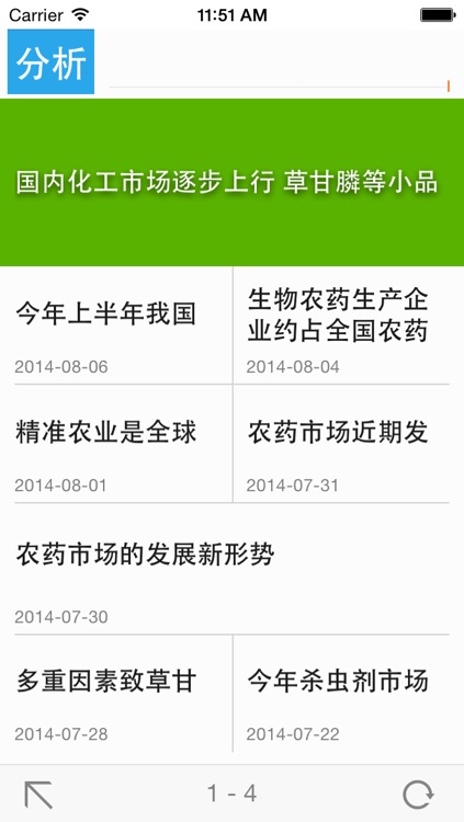 中国农药新闻网